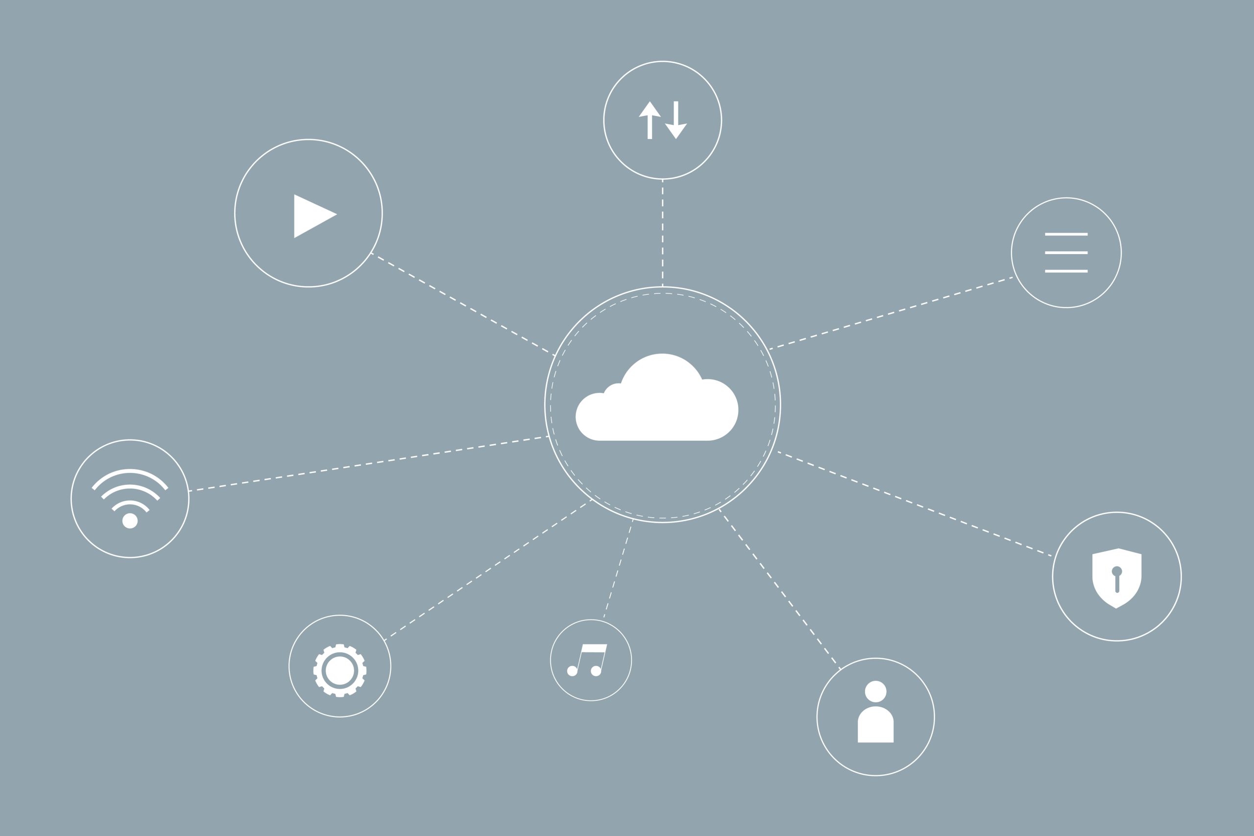 The future of Cloud Voice - AWS